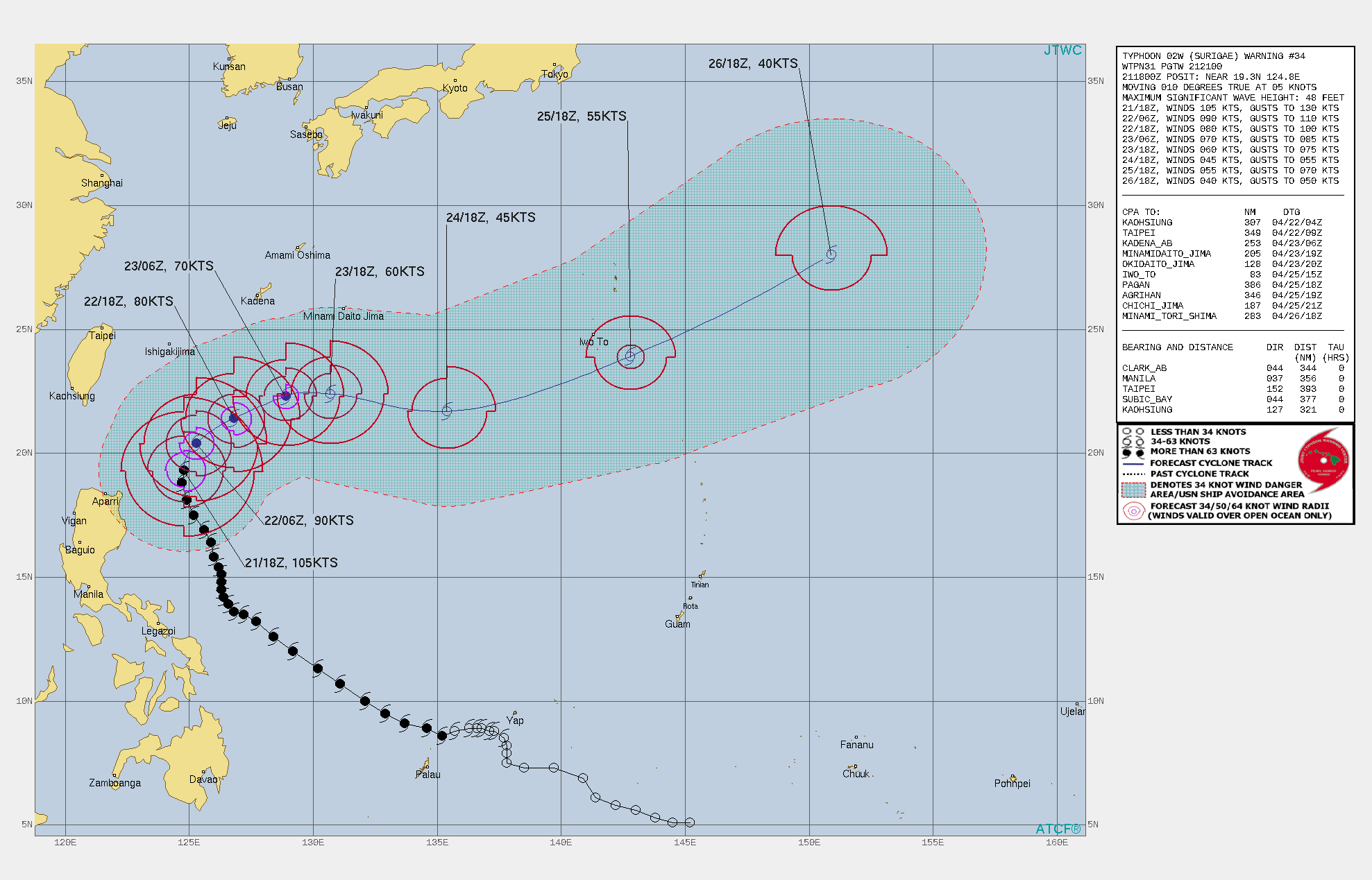 2021年 JTWC 台風2号予想進路