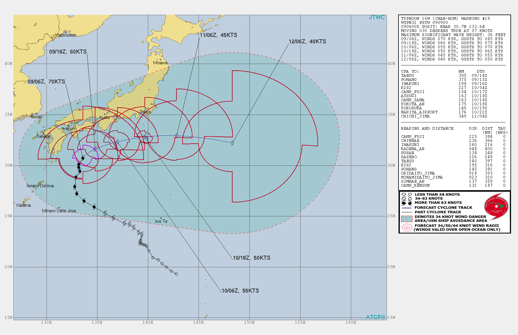 JTWC Tropical Storm forecast
