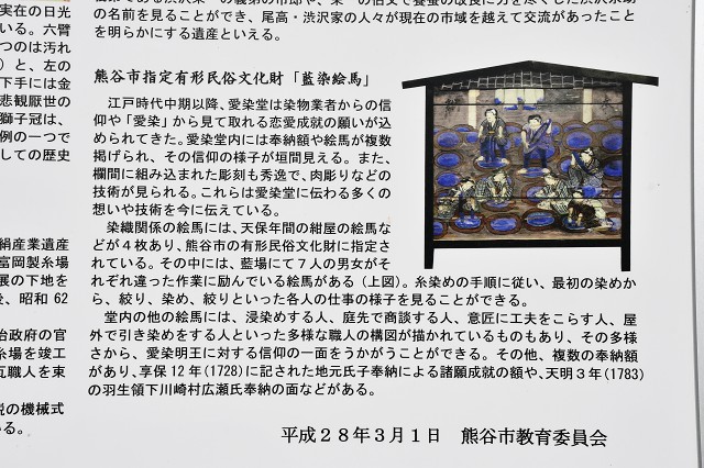 熊谷市指定有形民俗文化財「藍染絵馬」　説明文