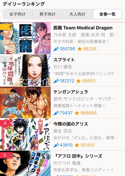 医龍 が25巻全巻無料で読める漫画アプリ とにかくいろいろやってみるブログ