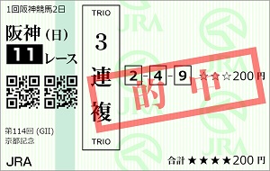 2月14日京都記念美3複1680×2＝3360
