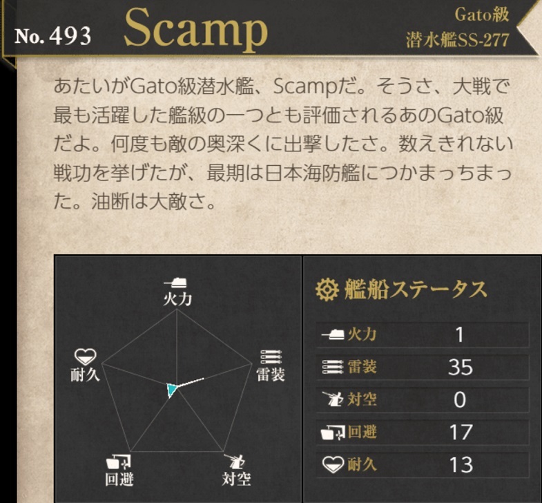 潜水艦　Scamp2