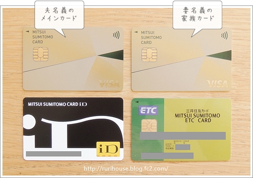 ■家計管理の見直し「クレジットカードを変更」【2022】