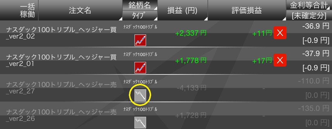 ETFヘッジャー売停止②