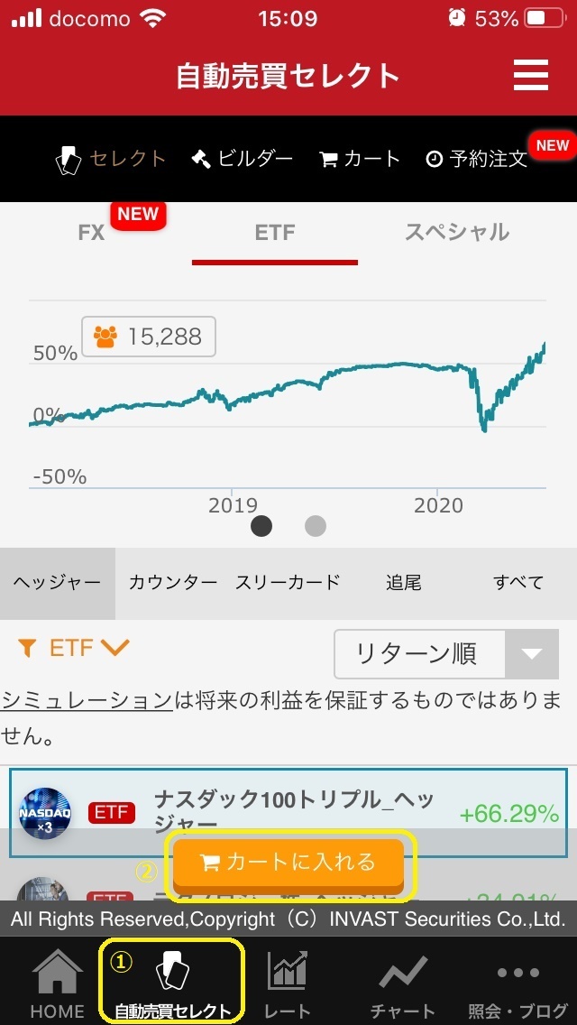 ETF購入方法①